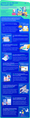 Como es un dia con microsoft 365_desenfoque