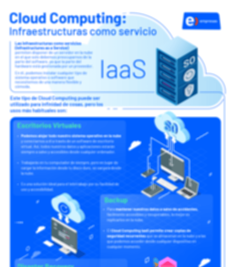 Entel - Cloud Computing IaaS