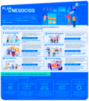 INFOGRAFIA PLAN DE NEGOCIO desenfocada