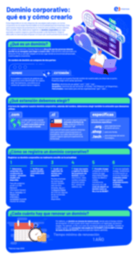 Infografía Dominio Corporativo