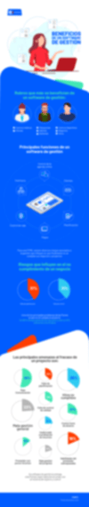 Infografía Software Infografía Software