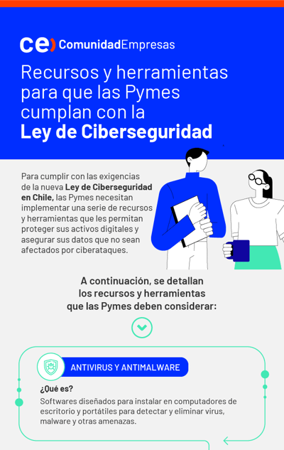 Ley de Ciberseguridad