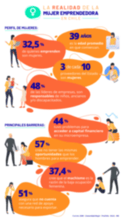 info ent mujeres info ent mujeres
