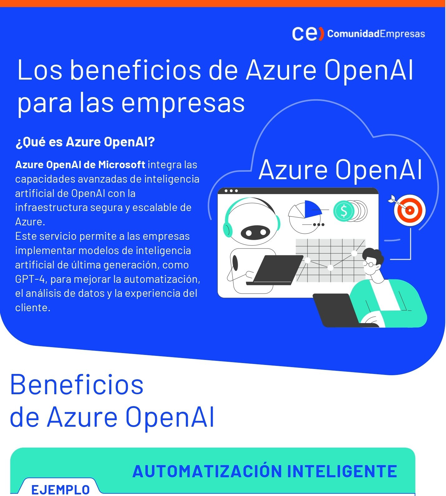 ENT - Portada Infografía Azure AI